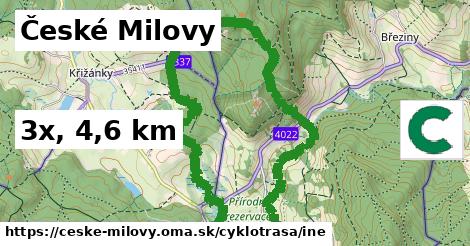 České Milovy Cyklotrasy iná 