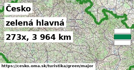 Česko Turistické trasy zelená hlavná