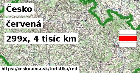 Česko Turistické trasy červená 