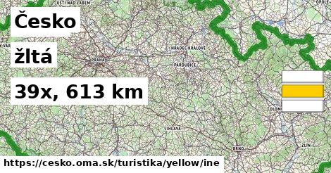 Česko Turistické trasy žltá iná