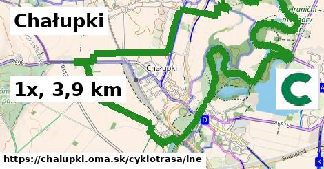 Chałupki Cyklotrasy iná 