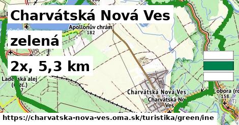 Charvátská Nová Ves Turistické trasy zelená iná