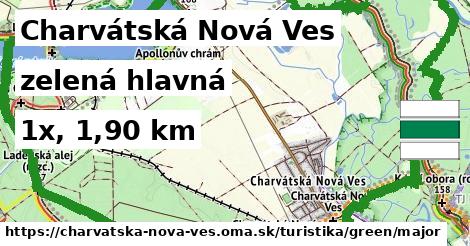 Charvátská Nová Ves Turistické trasy zelená hlavná