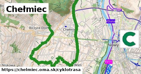 Chełmiec Cyklotrasy  
