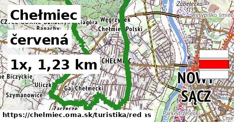 Chełmiec Turistické trasy červená 