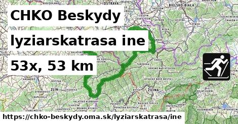 CHKO Beskydy Lyžiarske trasy iná 