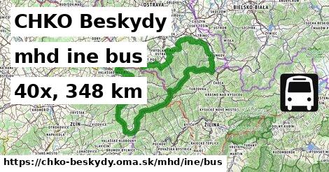 CHKO Beskydy Doprava iná bus