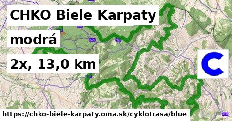 CHKO Biele Karpaty Cyklotrasy modrá 