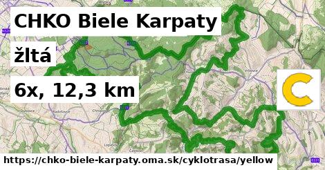 CHKO Biele Karpaty Cyklotrasy žltá 