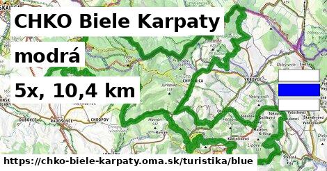 CHKO Biele Karpaty Turistické trasy modrá 