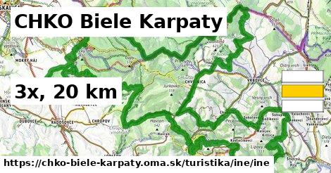 CHKO Biele Karpaty Turistické trasy iná iná