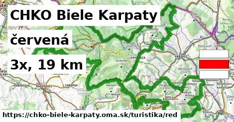 CHKO Biele Karpaty Turistické trasy červená 