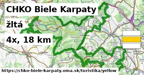 CHKO Biele Karpaty Turistické trasy žltá 