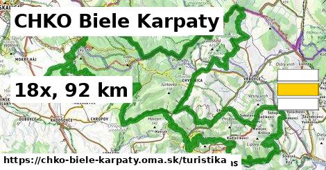 CHKO Biele Karpaty Turistické trasy  