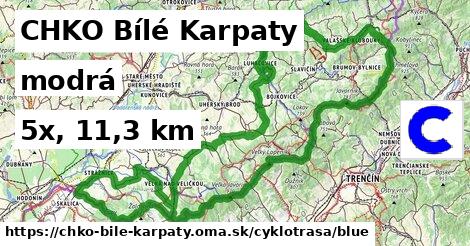 CHKO Bílé Karpaty Cyklotrasy modrá 