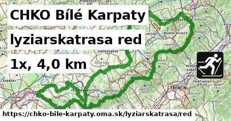 CHKO Bílé Karpaty Lyžiarske trasy červená 