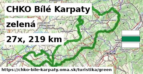 CHKO Bílé Karpaty Turistické trasy zelená 