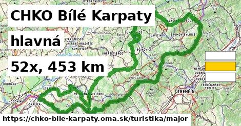 CHKO Bílé Karpaty Turistické trasy hlavná 