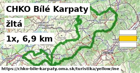 CHKO Bílé Karpaty Turistické trasy žltá iná