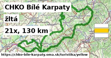 CHKO Bílé Karpaty Turistické trasy žltá 