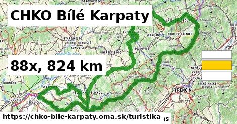 CHKO Bílé Karpaty Turistické trasy  