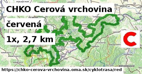 CHKO Cerová vrchovina Cyklotrasy červená 