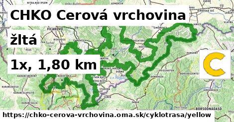 CHKO Cerová vrchovina Cyklotrasy žltá 