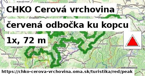 CHKO Cerová vrchovina Turistické trasy červená odbočka ku kopcu
