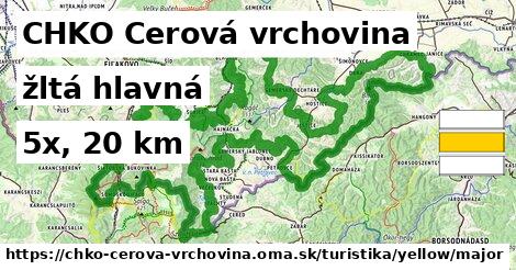 CHKO Cerová vrchovina Turistické trasy žltá hlavná