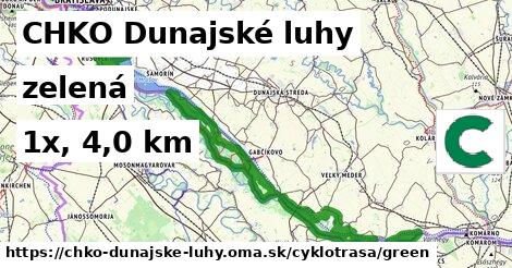 CHKO Dunajské luhy Cyklotrasy zelená 