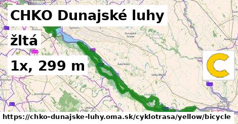 CHKO Dunajské luhy Cyklotrasy žltá bicycle