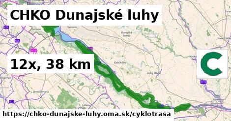 CHKO Dunajské luhy Cyklotrasy  