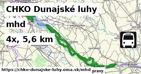 CHKO Dunajské luhy Doprava  