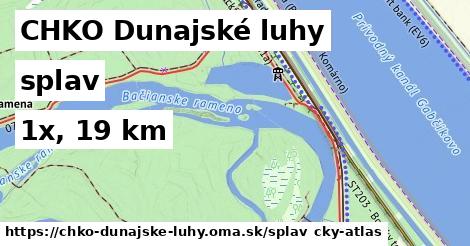 CHKO Dunajské luhy Splav  