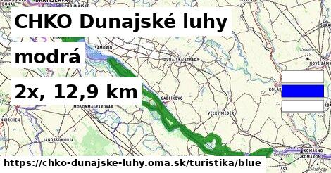 CHKO Dunajské luhy Turistické trasy modrá 