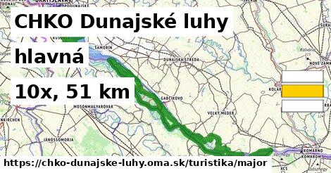 CHKO Dunajské luhy Turistické trasy hlavná 