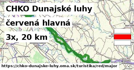 CHKO Dunajské luhy Turistické trasy červená hlavná