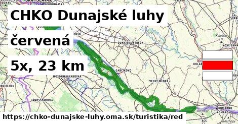 CHKO Dunajské luhy Turistické trasy červená 