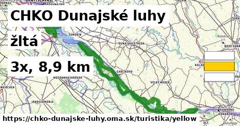 CHKO Dunajské luhy Turistické trasy žltá 
