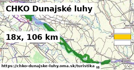 CHKO Dunajské luhy Turistické trasy  