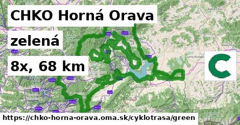 CHKO Horná Orava Cyklotrasy zelená 