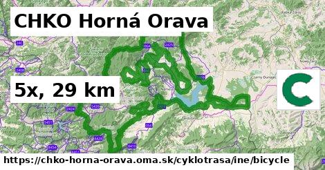 CHKO Horná Orava Cyklotrasy iná bicycle