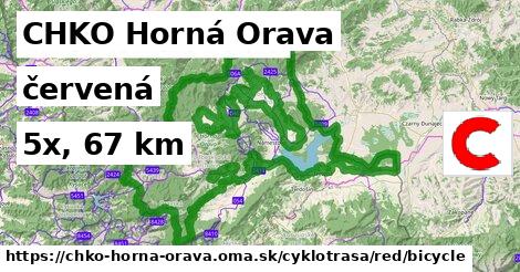 CHKO Horná Orava Cyklotrasy červená bicycle