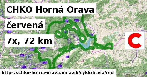 CHKO Horná Orava Cyklotrasy červená 