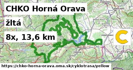 CHKO Horná Orava Cyklotrasy žltá 