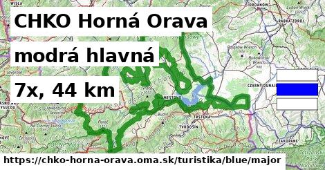 CHKO Horná Orava Turistické trasy modrá hlavná