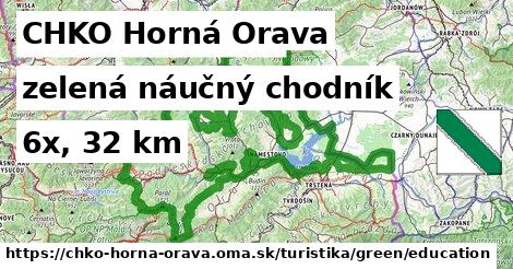 CHKO Horná Orava Turistické trasy zelená náučný chodník