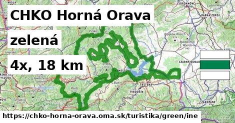 CHKO Horná Orava Turistické trasy zelená iná