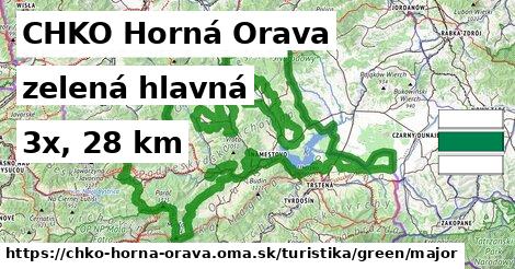 CHKO Horná Orava Turistické trasy zelená hlavná
