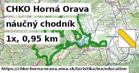 CHKO Horná Orava Turistické trasy iná náučný chodník